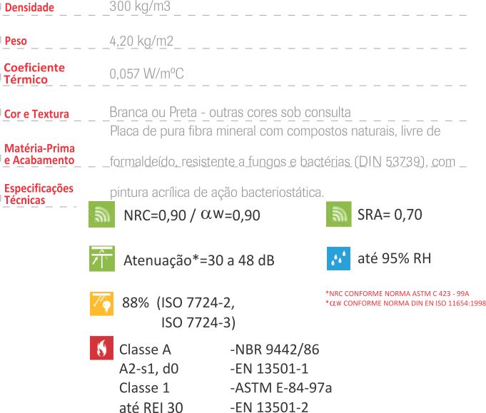 Owa S Dados técnicos 04